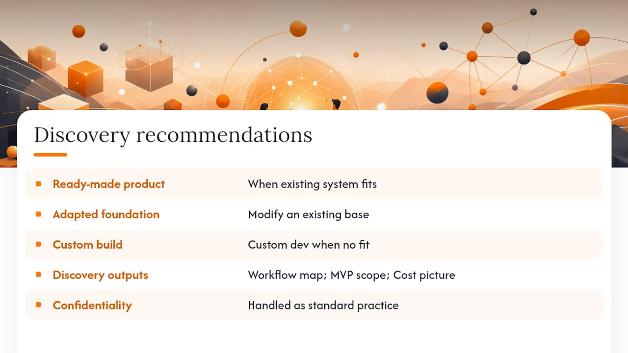 How Flowlab runs discovery for SMEs — overview diagram