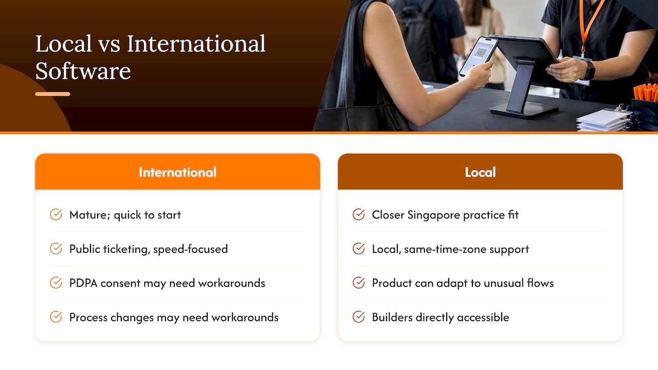 Should you choose local or international event software? — overview diagram